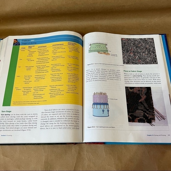 Textiles Tenth Edition Hardcover Book Fashion Apparel Design By Sara J. Kadolph - Picture 9 of 14